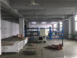 如何通過(guò)中工招商網(wǎng)實(shí)現(xiàn)工廠(chǎng)轉(zhuǎn)讓與汽車(chē)出租業(yè)務(wù)高效對(duì)接